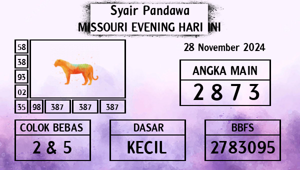 Prediksi Missouri Evening