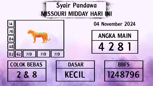 Prediksi Missouri Midday