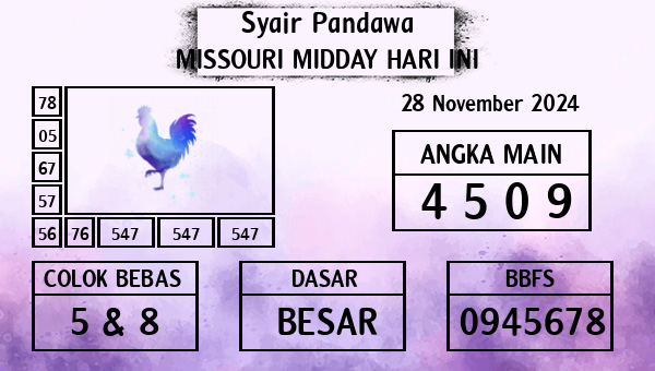 Prediksi Missouri Midday