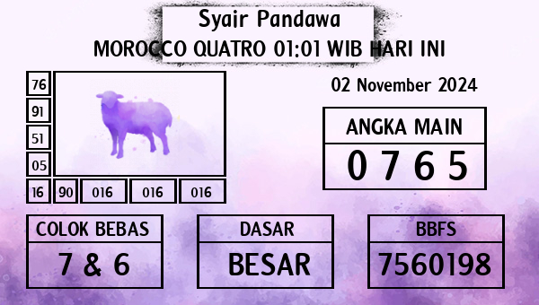 Prediksi Morocco Quatro 01:01 WIB