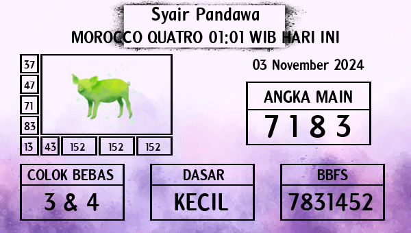 Prediksi Morocco Quatro 01:01 WIB