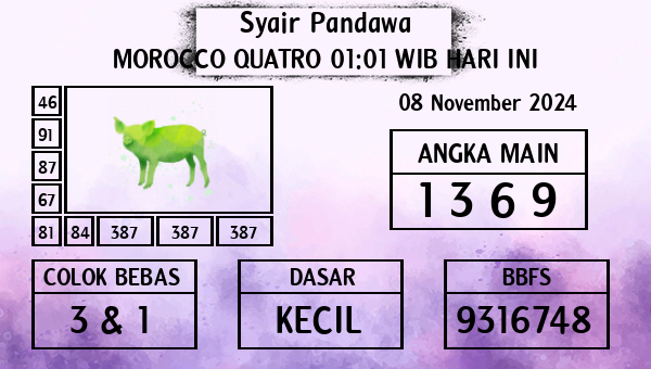 Prediksi Morocco Quatro 01:01 WIB