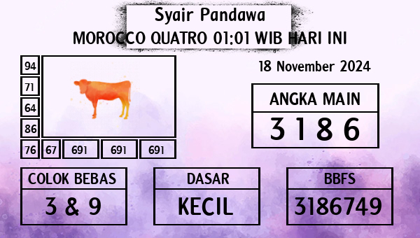 Prediksi Morocco Quatro 01:01 WIB