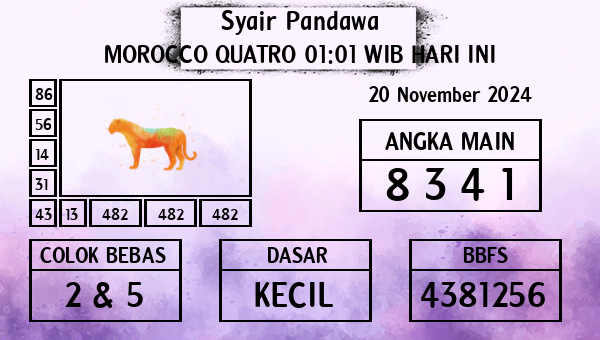 Prediksi Morocco Quatro 01:01 WIB