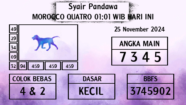 Prediksi Morocco Quatro 01:01 WIB