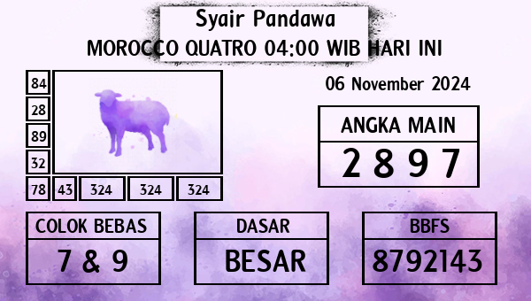 Prediksi Morocco Quatro 04:00 WIB