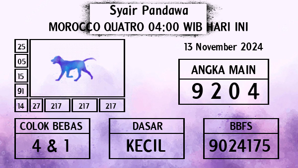 Prediksi Morocco Quatro 04:00 WIB