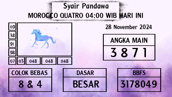 Prediksi Morocco Quatro 04:00 WIB