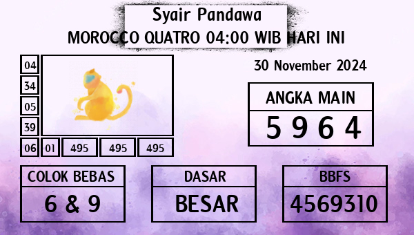 Prediksi Morocco Quatro 04:00 WIB