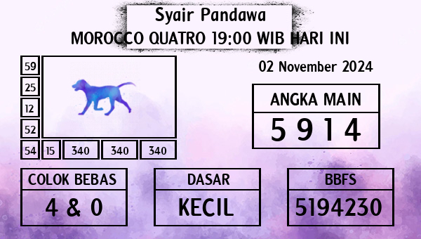 Prediksi Morocco Quatro 19:00 WIB