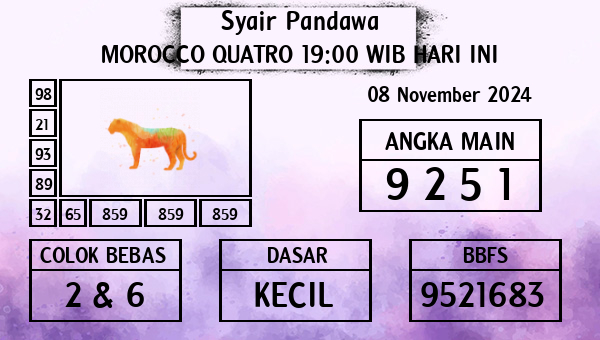 Prediksi Morocco Quatro 19:00 WIB