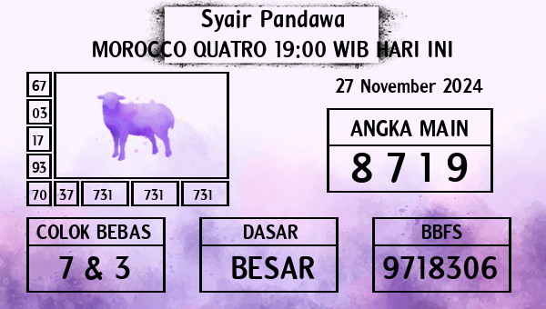 Prediksi Morocco Quatro 19:00 WIB