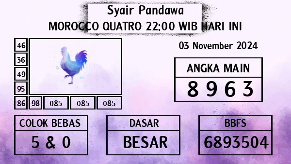 Prediksi Morocco Quatro 22:00 WIB