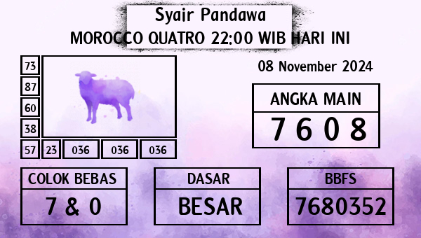 Prediksi Morocco Quatro 22:00 WIB