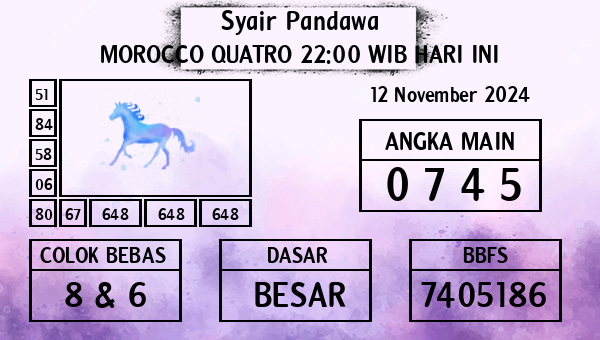 Prediksi Morocco Quatro 22:00 WIB