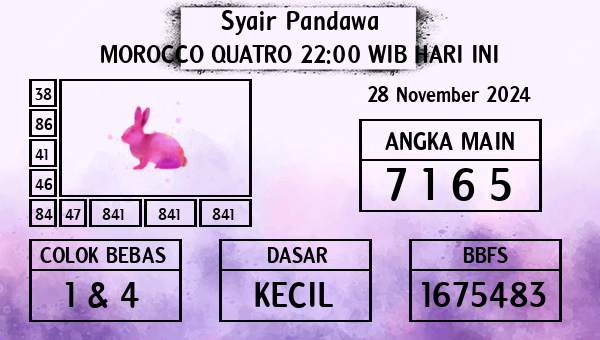 Prediksi Morocco Quatro 22:00 WIB