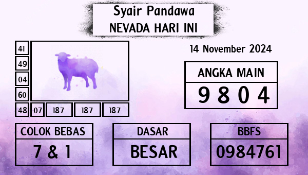 Prediksi Nevada