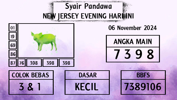 Prediksi New Jersey Evening