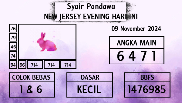 Prediksi New Jersey Evening