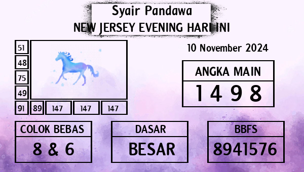 Prediksi New Jersey Evening