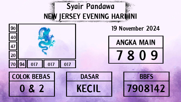 Prediksi New Jersey Evening