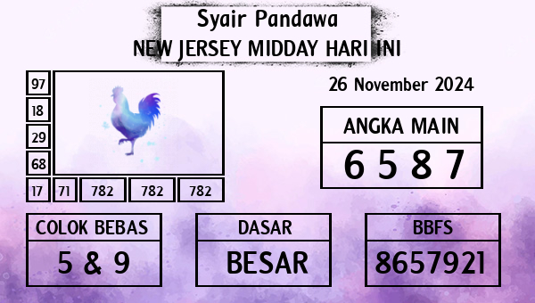 Prediksi New Jersey Midday