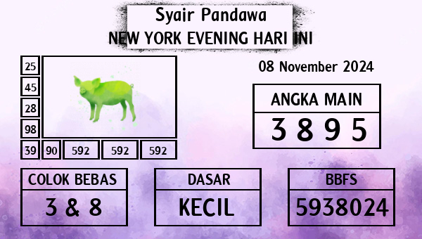 Prediksi New York Evening