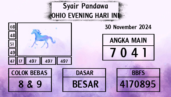 Prediksi Ohio Evening