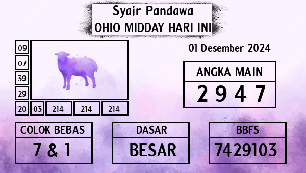 Prediksi Ohio Midday