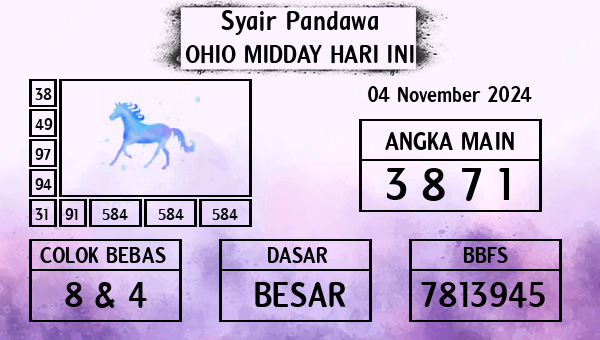 Prediksi Ohio Midday