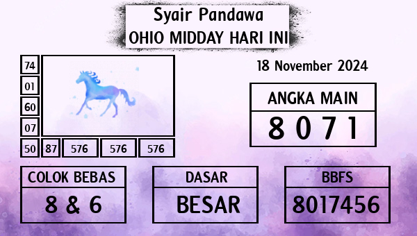 Prediksi Ohio Midday