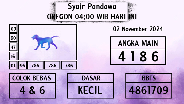 Prediksi Oregon 04:00 WIB