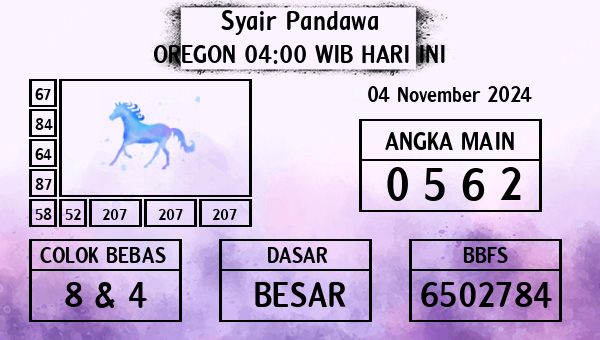 Prediksi Oregon 04:00 WIB