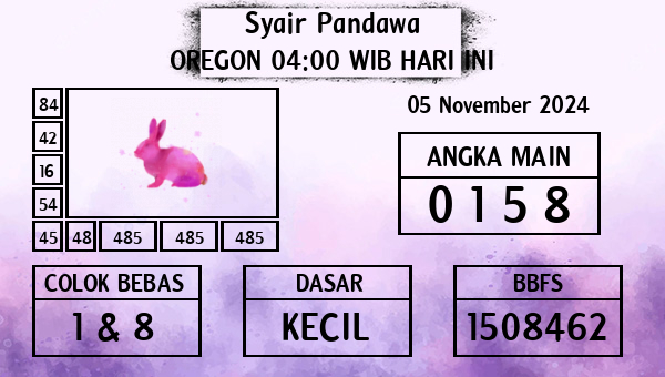 Prediksi Oregon 04:00 WIB