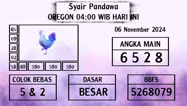 Prediksi Oregon 04:00 WIB