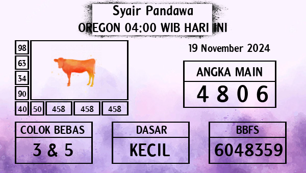 Prediksi Oregon 04:00 WIB