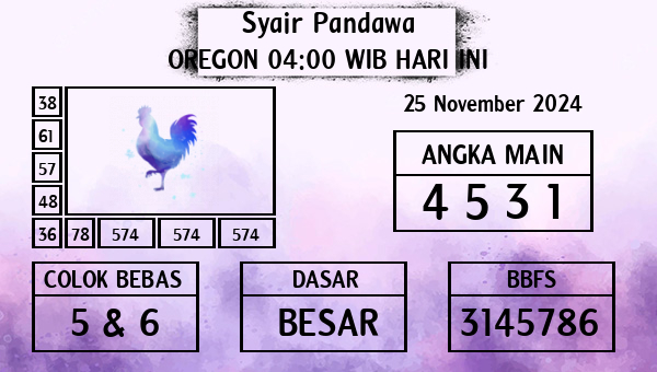 Prediksi Oregon 04:00 WIB