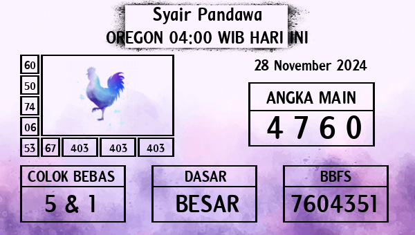 Prediksi Oregon 04:00 WIB