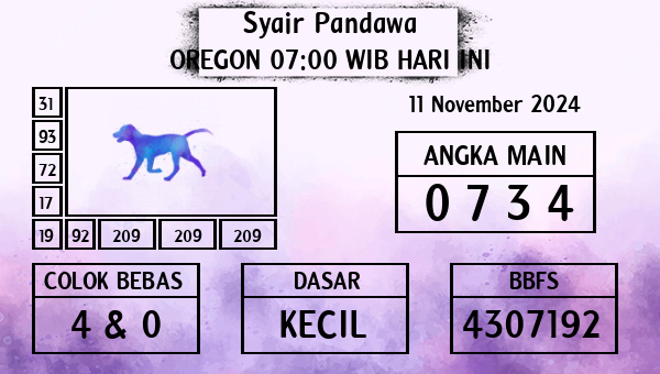 Prediksi Oregon 07:00 WIB