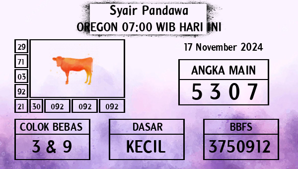 Prediksi Oregon 07:00 WIB