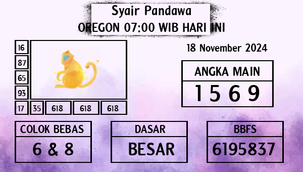 Prediksi Oregon 07:00 WIB