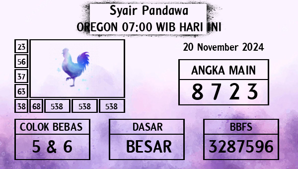 Prediksi Oregon 07:00 WIB