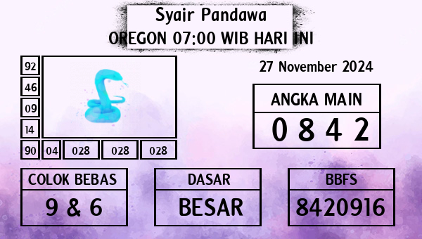 Prediksi Oregon 07:00 WIB