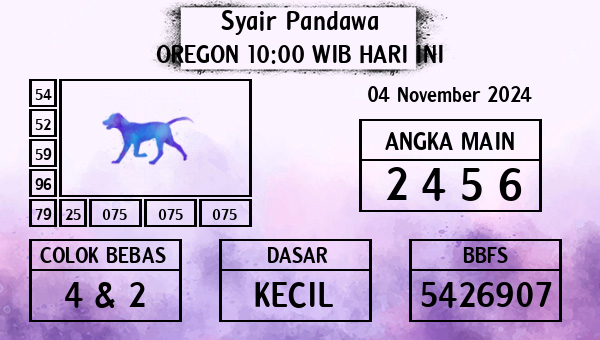 Prediksi Oregon 10:00 WIB