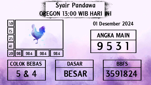 Prediksi Oregon 13:00 WIB