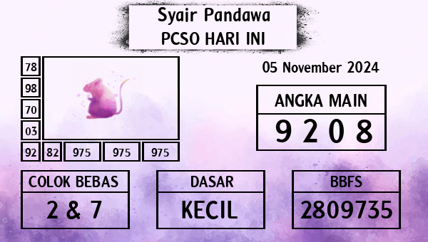 Prediksi Pcso