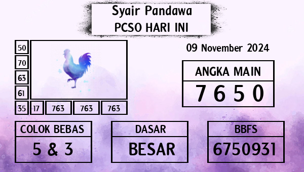 Prediksi Pcso