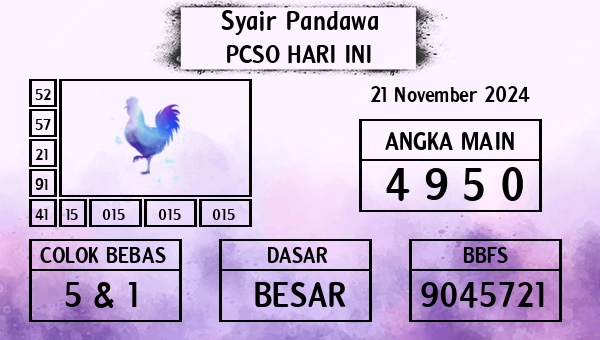 Prediksi Pcso