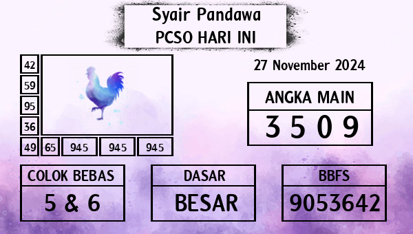 Prediksi Pcso