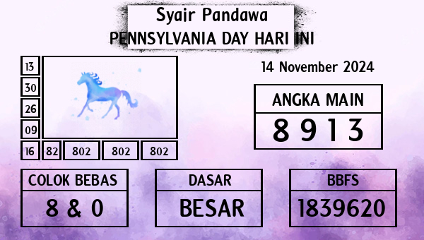 Prediksi Pennsylvania Day